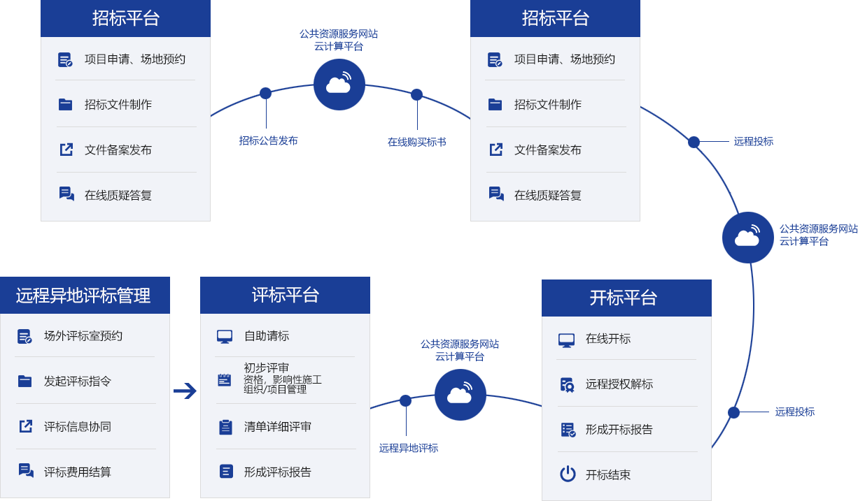 &#108;&#101;&#121;&#117;&#46;&#20048;&#40060;&#40;&#38598;&#22242;&#41;&#26234;&#33021;&#31185;&#25216;&#32929;&#20221;&#26377;&#38480;&#20844;&#21496;&#32593;&#31449;