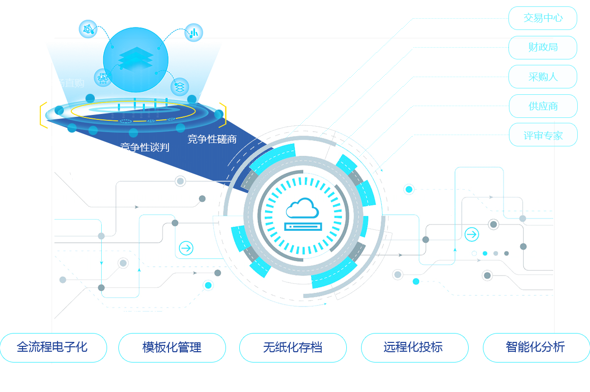 &#108;&#101;&#121;&#117;&#46;&#20048;&#40060;&#40;&#38598;&#22242;&#41;&#26234;&#33021;&#31185;&#25216;&#32929;&#20221;&#26377;&#38480;&#20844;&#21496;&#32593;&#31449;