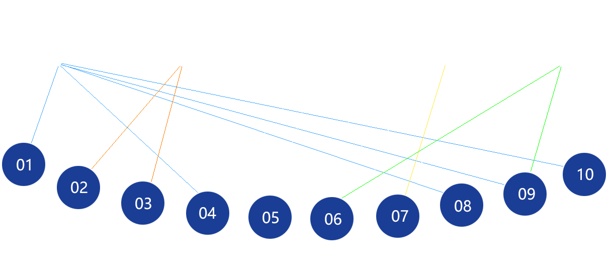 &#108;&#101;&#121;&#117;&#46;&#20048;&#40060;&#40;&#38598;&#22242;&#41;&#26234;&#33021;&#31185;&#25216;&#32929;&#20221;&#26377;&#38480;&#20844;&#21496;&#32593;&#31449;